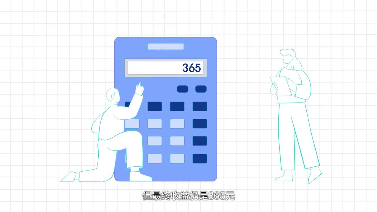 招银理财最近走势,招银理财如何购买