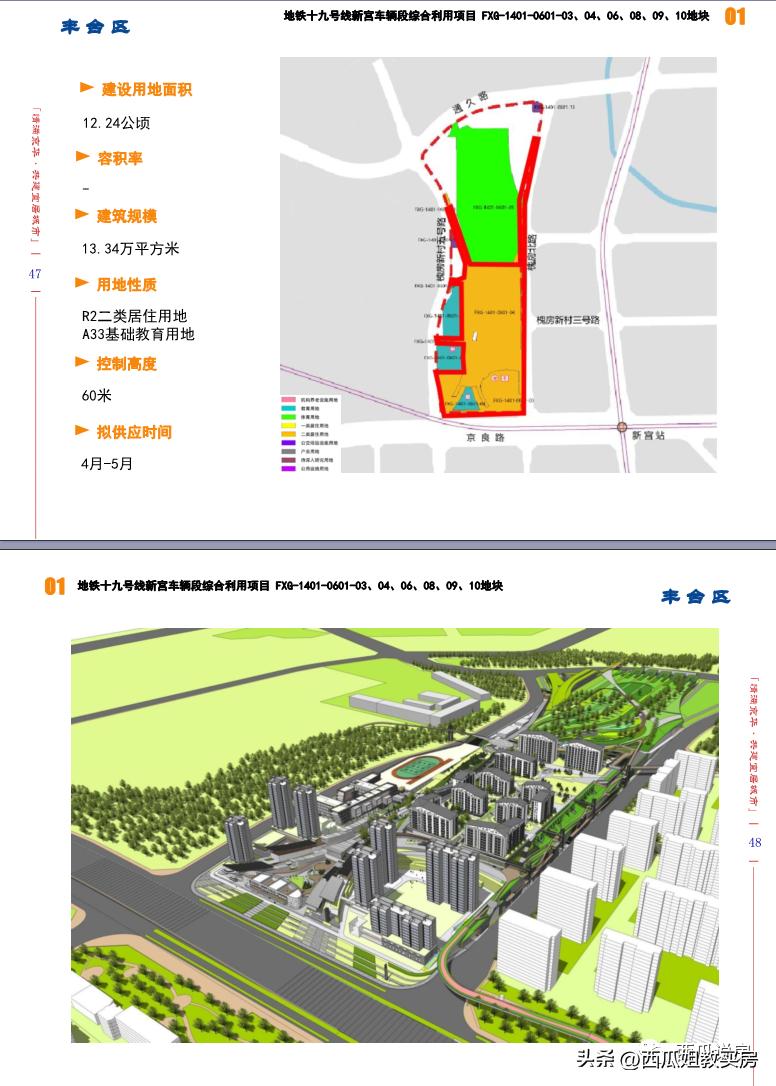 海淀永丰、卷王奶西又上新！2023年还有这些新盘必看