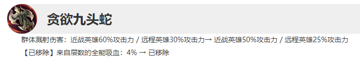 lol国服12.3什么时候更新,lol最新版本更新公告12.22