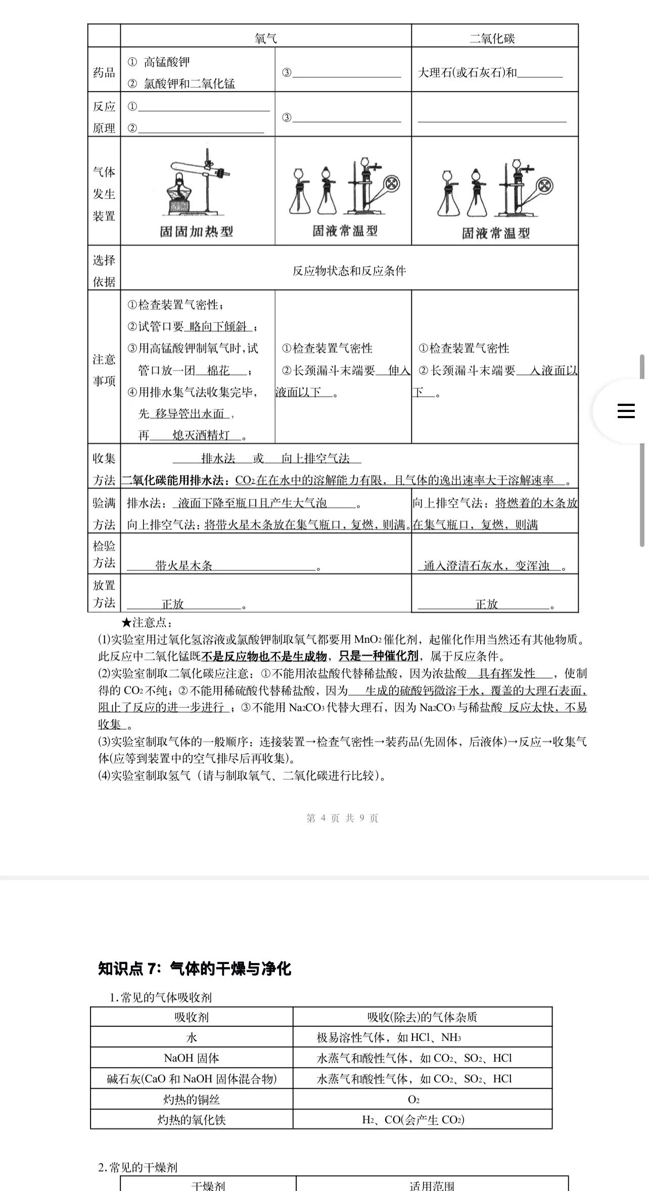 2024中考化学必背知识,2024年中考化学必背知识清单安徽