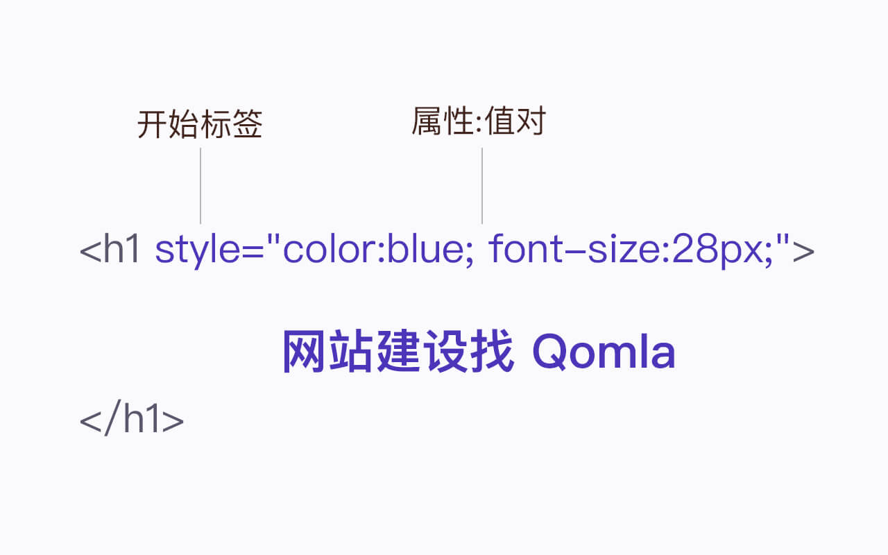 网站建设从零开始,网站建设入门要求以及建站流程