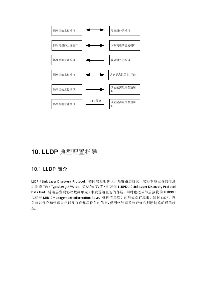 h3c交换机多网段配置教程视频,h3c交换机基本配置命令明细一览