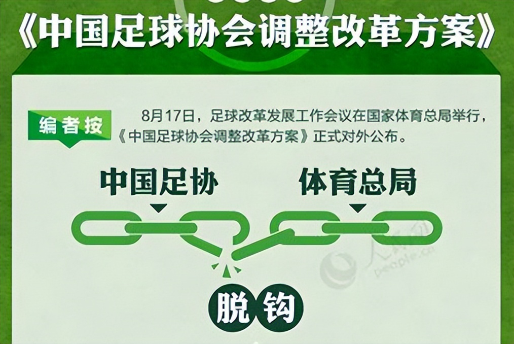 重庆足球前世今生,重庆足球俱乐部历史