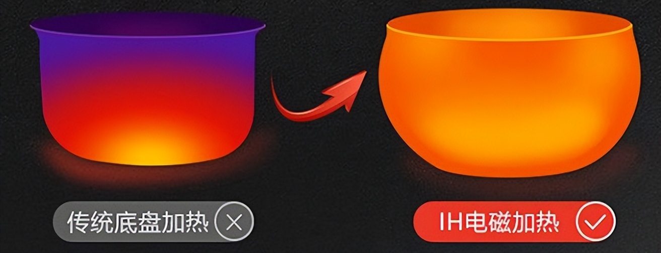 电饭煲苏泊尔性价比高,苏泊尔电饭煲如何选