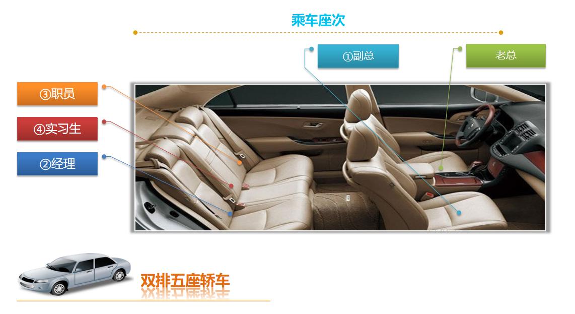 职场实用礼仪视频,职场餐桌礼仪