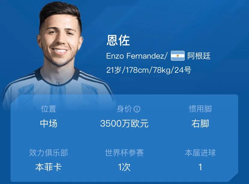 卡塔尔世界杯十大表现最差球员,卡塔尔世界杯暴涨的十大球星