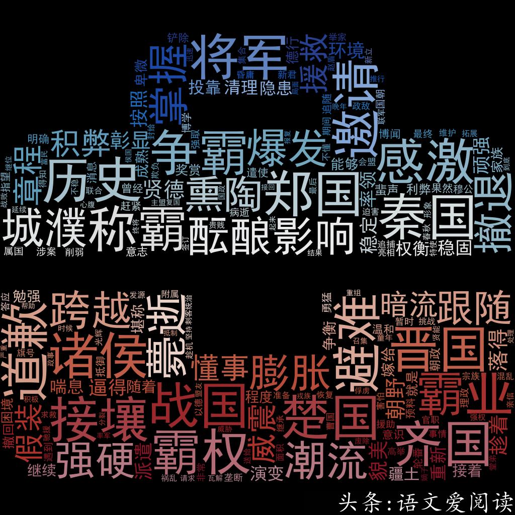 「历史故事43」乱世雄才赵盾（小学拼音版）《赵氏孤儿》