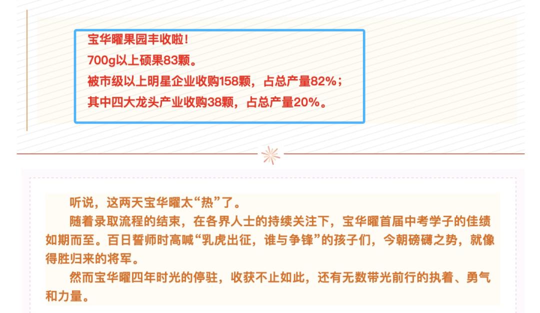 上海民办初中中考成绩排名榜,上海各中学2022高考喜报