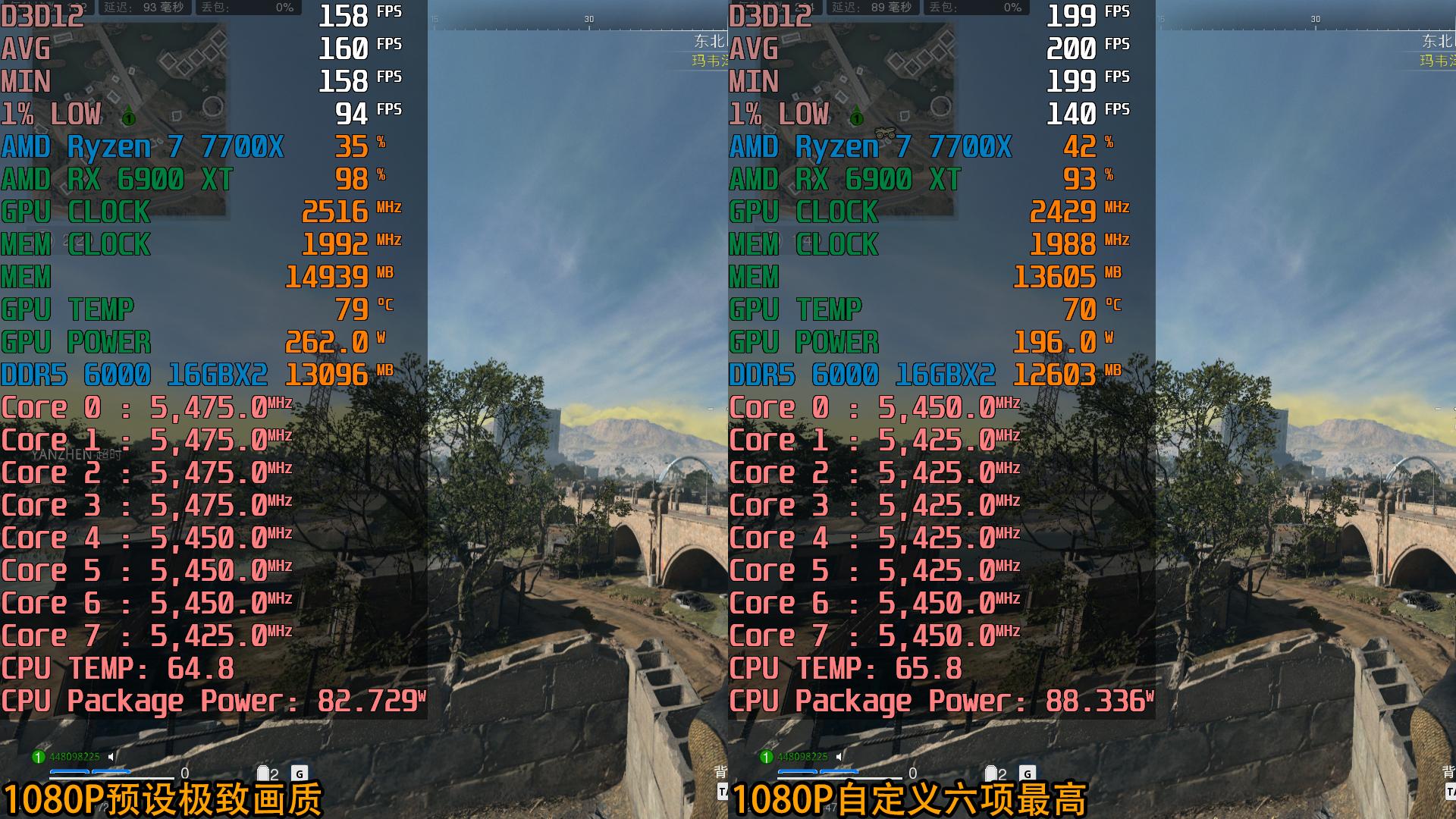 使命召唤战区2显卡推荐,使命召唤战区2060显卡