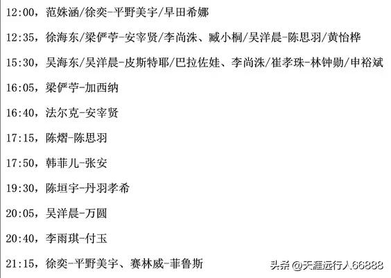 乒乓球赛阿拉木图站挑战赛赛程 (阿拉木图站国乒参赛队员名单)
