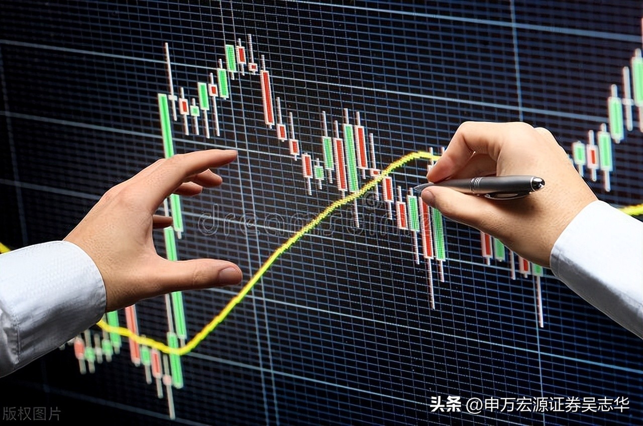 股票有什么方法入门,股票新手买入的几个步骤