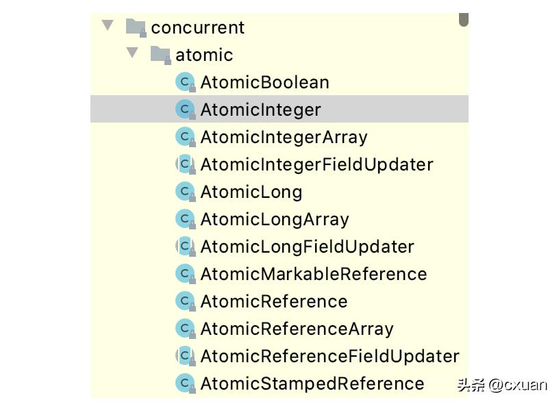 一个人并发编程讲解,并发编程实例图