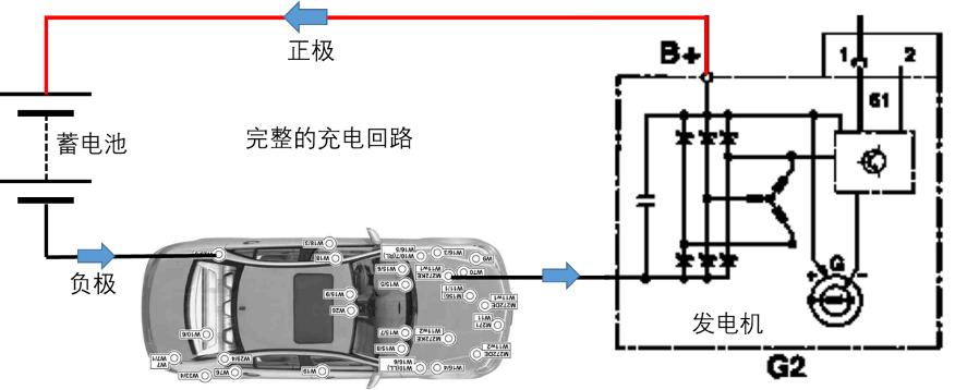 奔驰c63发电机输出端存在故障,奔驰c63amg