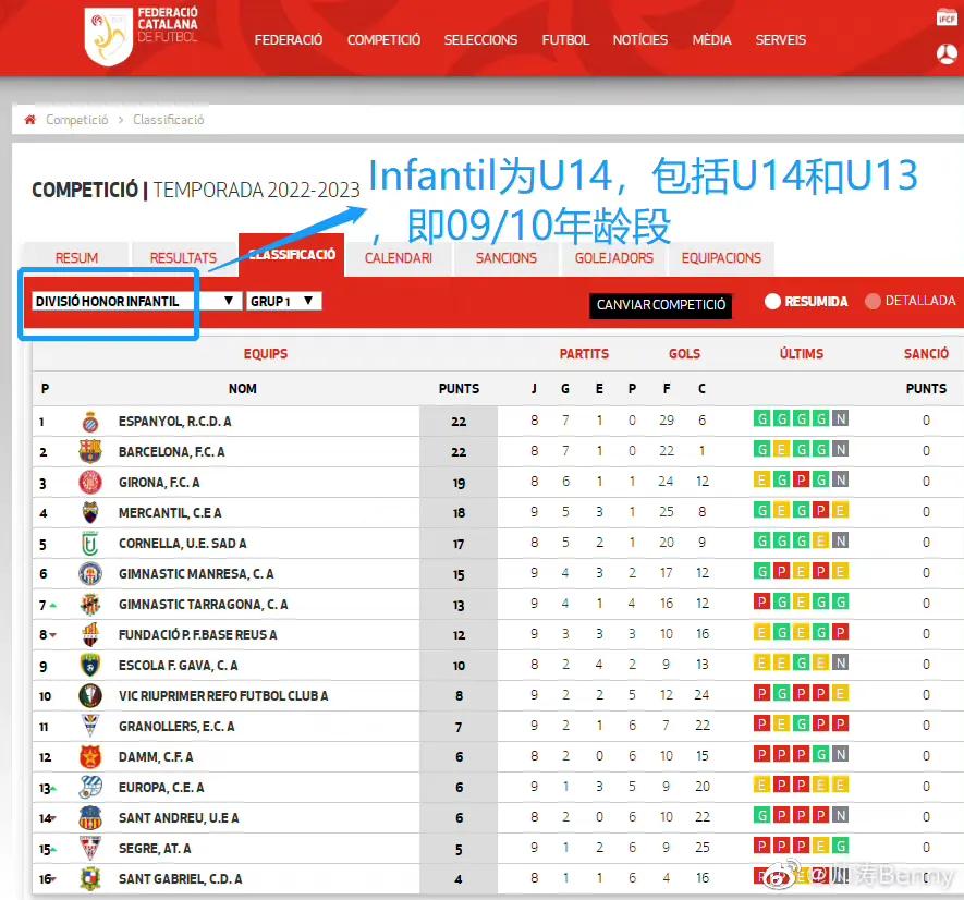 宋世雄足球解说,宋世雄张路意甲