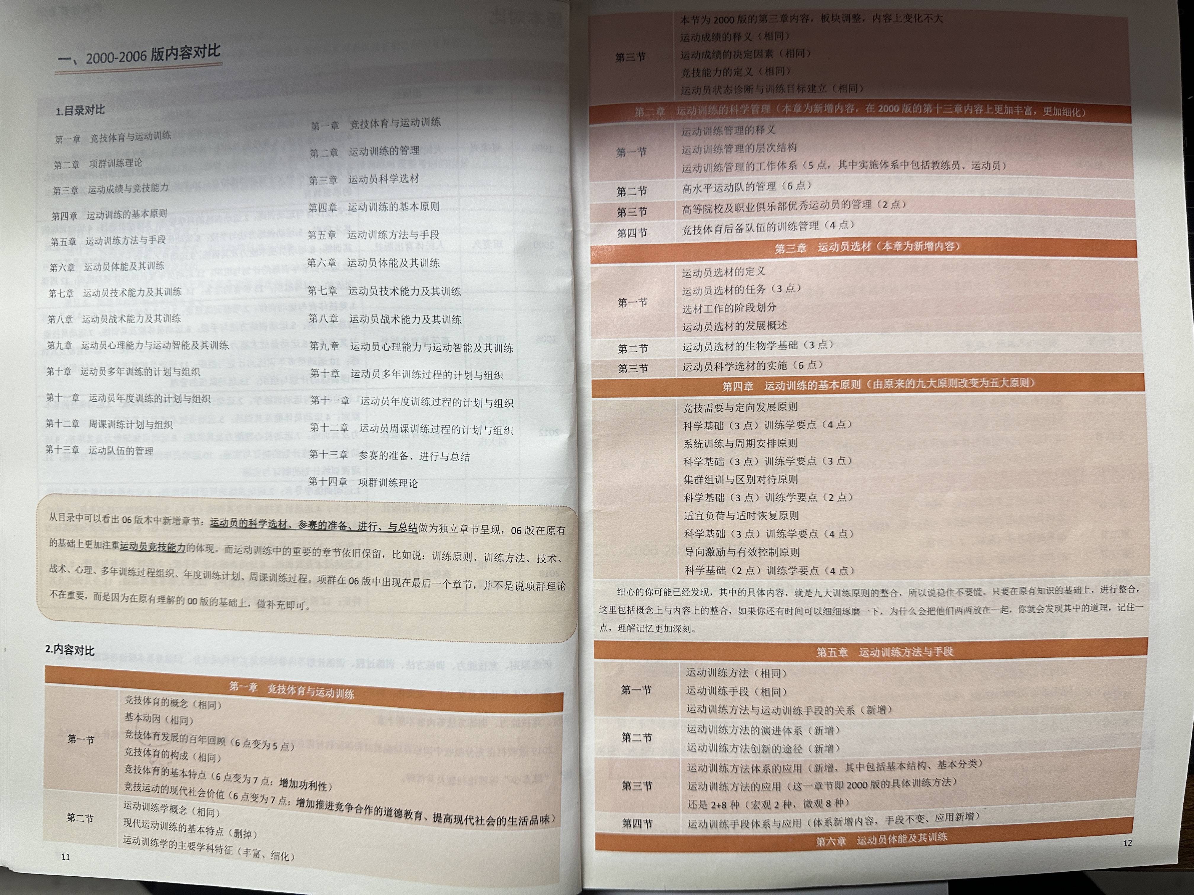 华侨大学体育研究生历年真题,体育考研346华侨大学