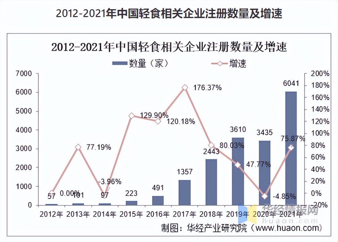 世界第一大快餐品牌,世界第一大连锁快餐品牌