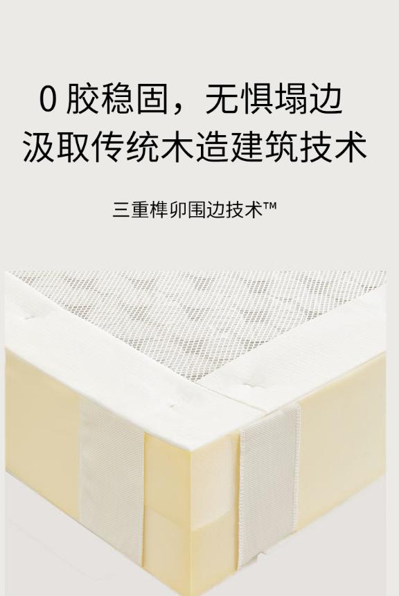 床垫暴利,床垫行业最大的骗局