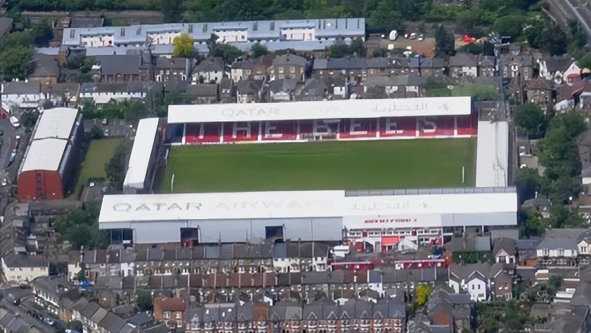 英超俱乐部巡礼2023,2024-2025赛季英超20支球队