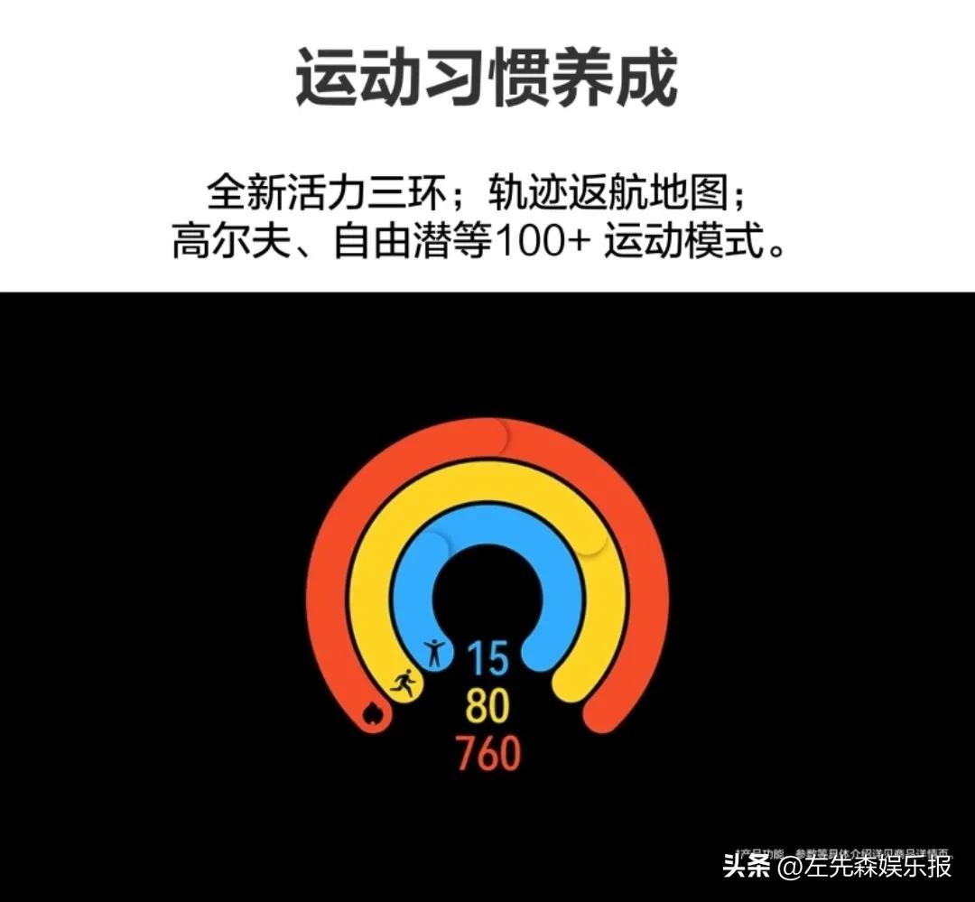华为手表watch4是最新款吗,华为watch4pro手表正式官宣