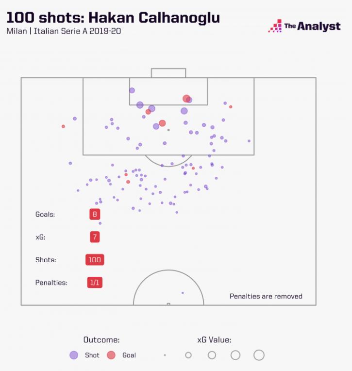 扫盲贴大全,扫盲贴是啥