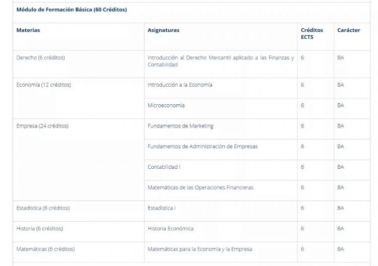 西班牙本科旅游专业名校推荐,西班牙本科报考条件