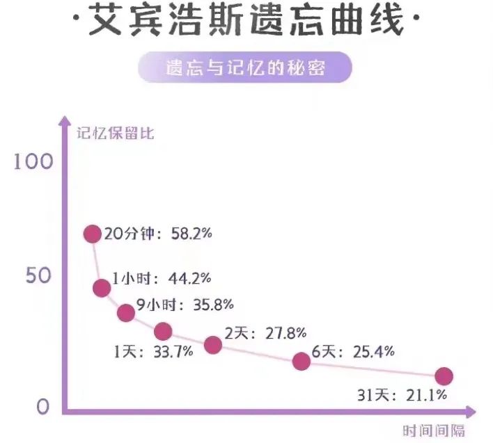 用一张纸告诉孩子的道理,用一张纸告诉孩子们的道理
