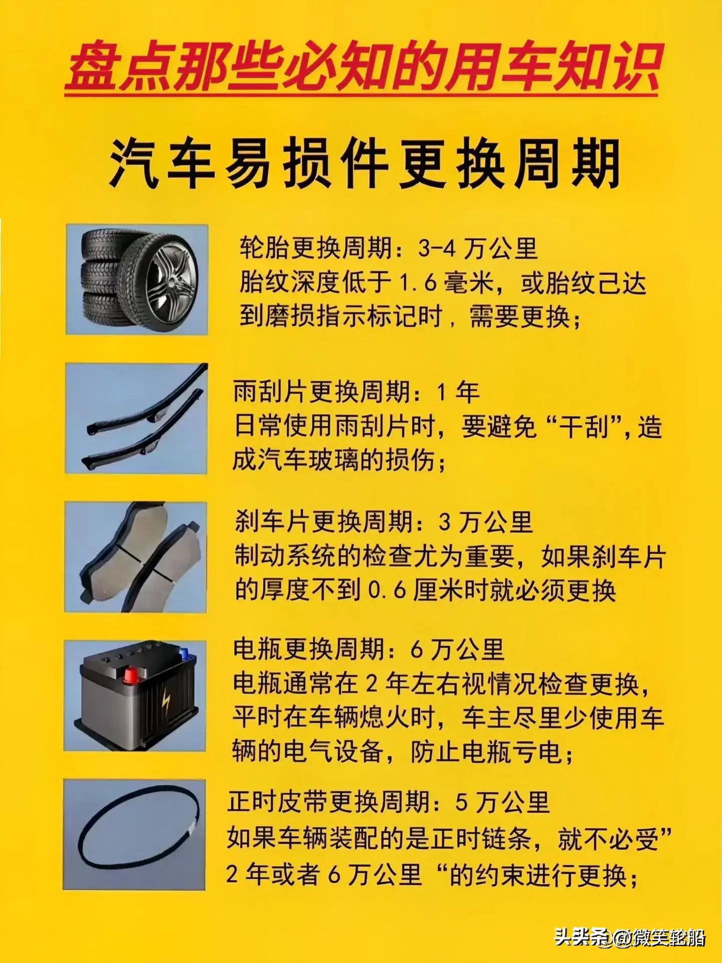2021年30万元销量前十的轿车推荐,20万左右轿车销量排行榜2021年4月