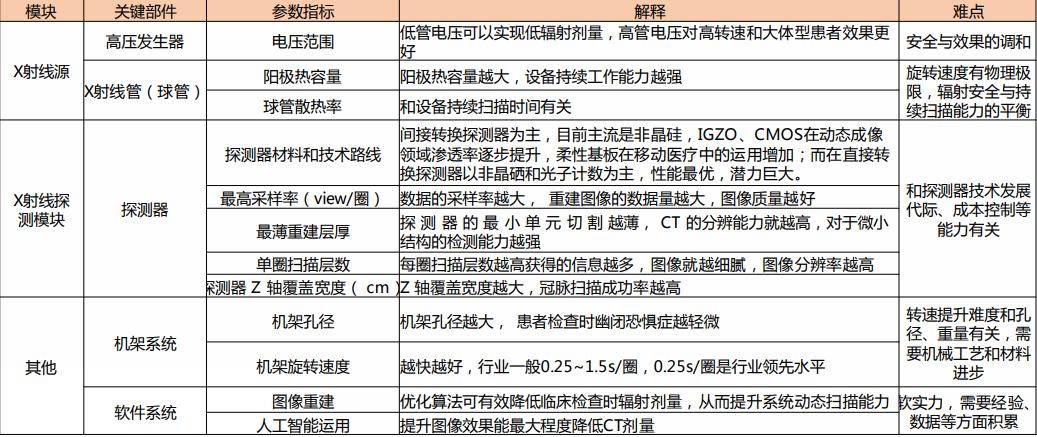 西门子医疗是哪个国家的,西门子医疗中国官网