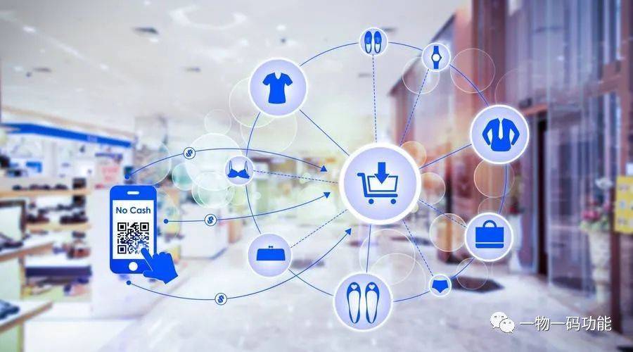 一物一码做促销系统,做一物一码有什么营销价值