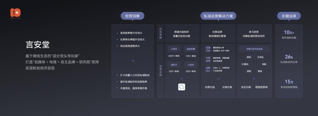 演讲全文流出：有赞十周年闭门会上说了些啥？