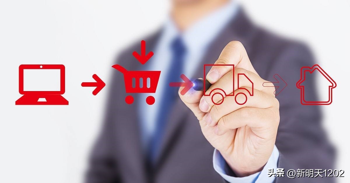 淘宝主图优化技巧分析怎么写,怎么快速优化淘宝主图