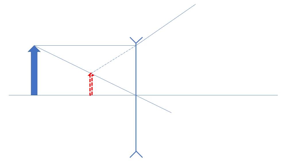 铝箔纸可以完全隔绝空气吗,铝箔纸能屏蔽手机信号吗