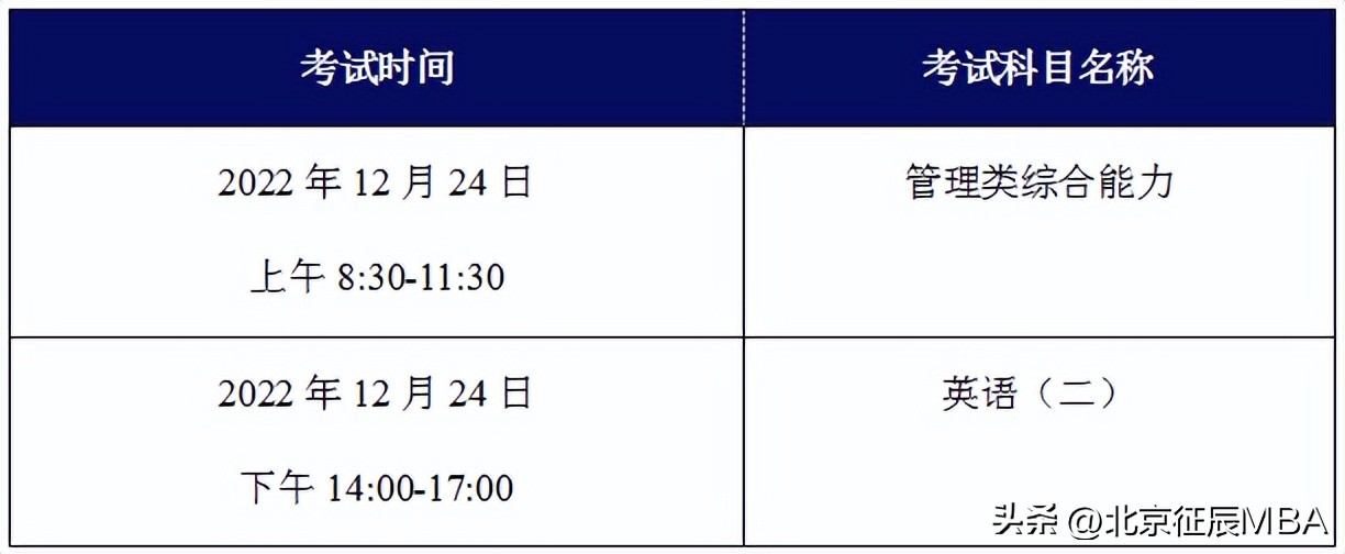 北京航空航天大学2023年工商管理硕士（MBA）招生简章
