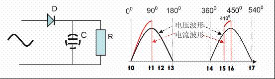 三相pfc最大功率因数,功率因数校正pfc是什么意思