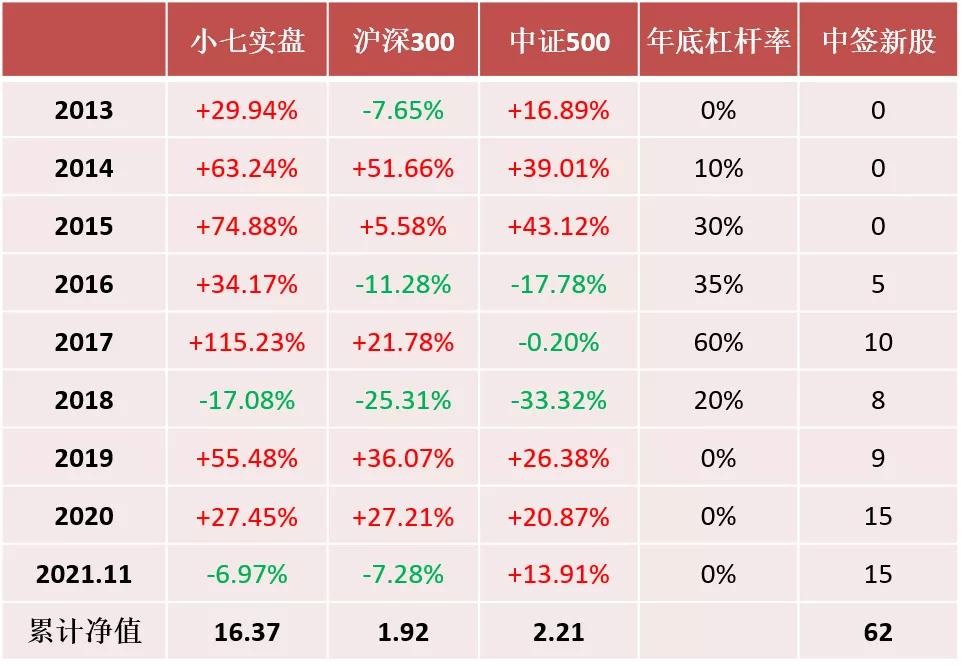 恒生指数最近大跌的原因,恒生指数为啥跌这么多