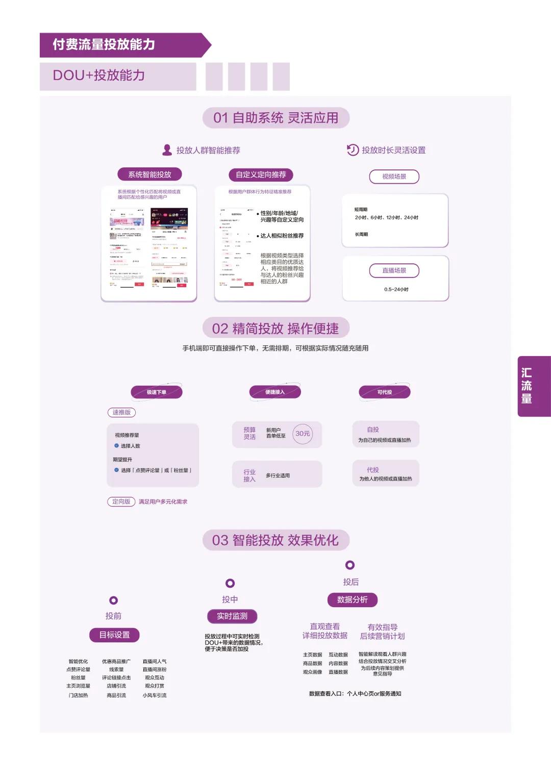 抖音21年电商可行性分析,抖音电商的现状机遇和挑战