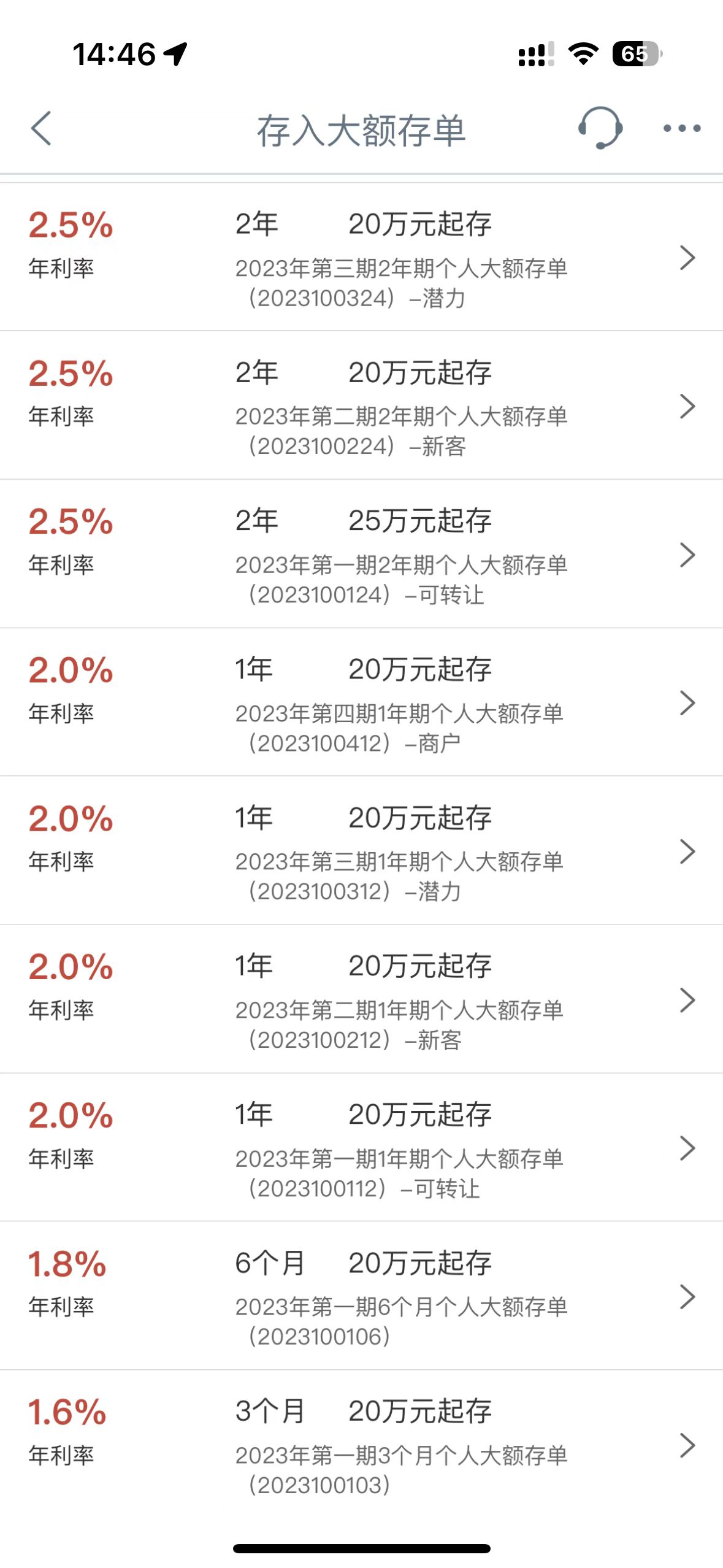 2023年大额存单各银行利率一览表,宁波银行大额存单2023年最新利率