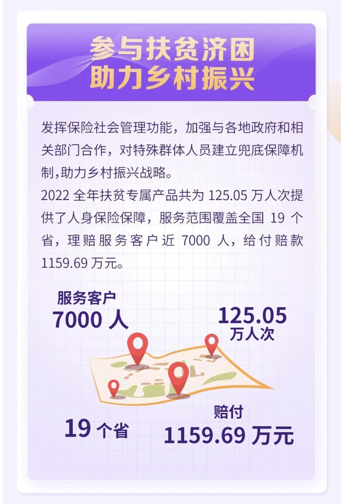 人保财险理赔进度查询,人寿保险投保资料