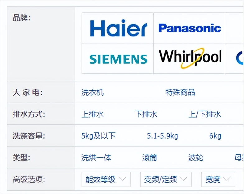 滚筒洗衣机各大功能介绍,有关滚筒洗衣机知识