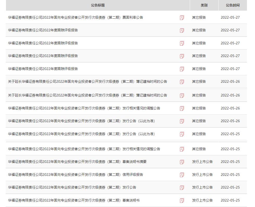 华福证券2023年业绩,华福证券业绩