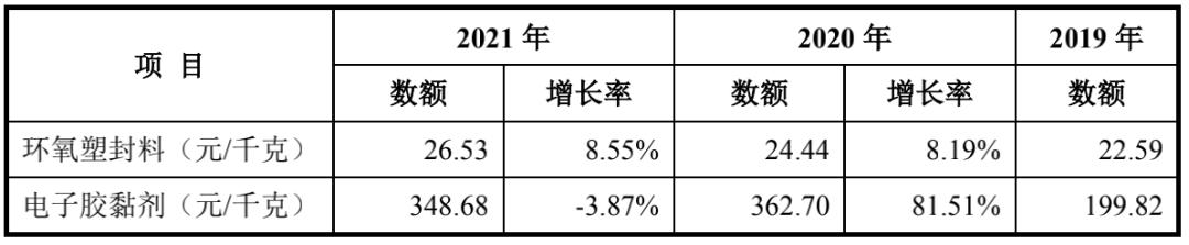 华为再次引领通信技术的发展,华为再迎新突破