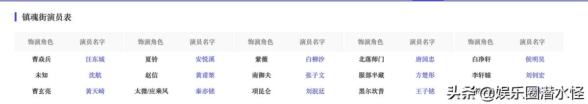 国漫版镇魂街,国漫镇魂街第二季什么时候上线