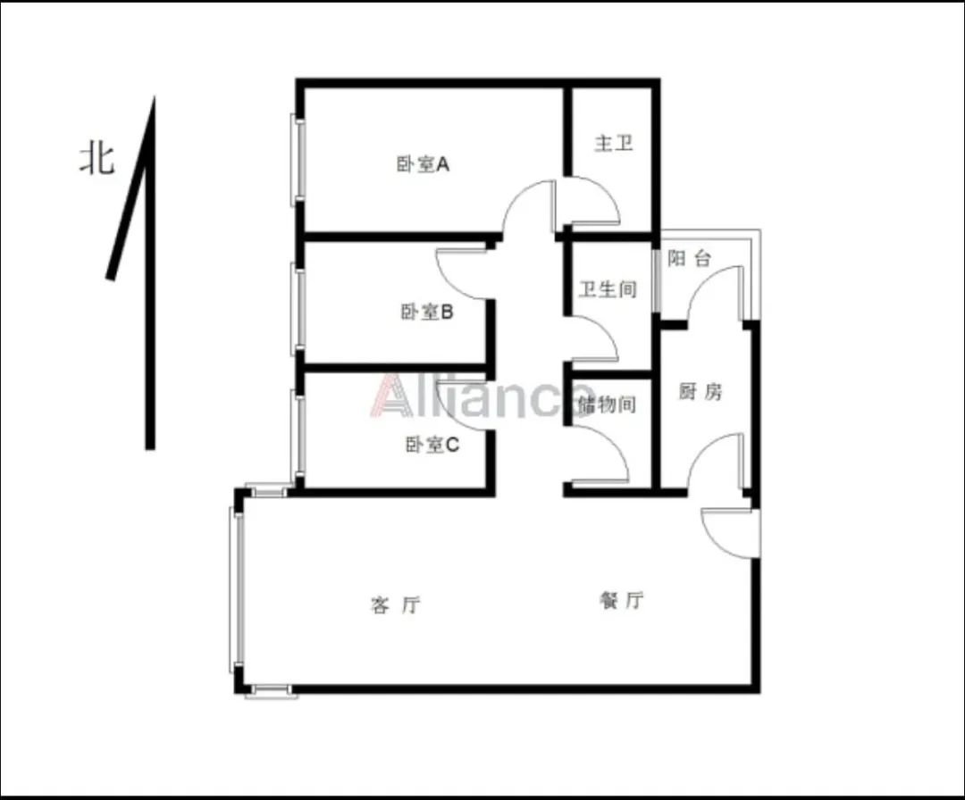 东风东：君汇世家保姆级选筹指南