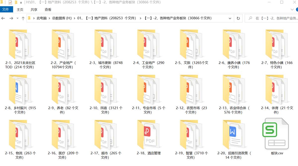 电商仓储项目可行性报告,电商智慧仓储布局
