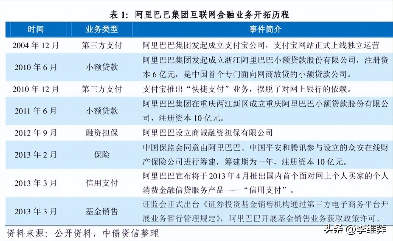 蚂蚁集团被处罚的背后，马云的“攻”与“功”
