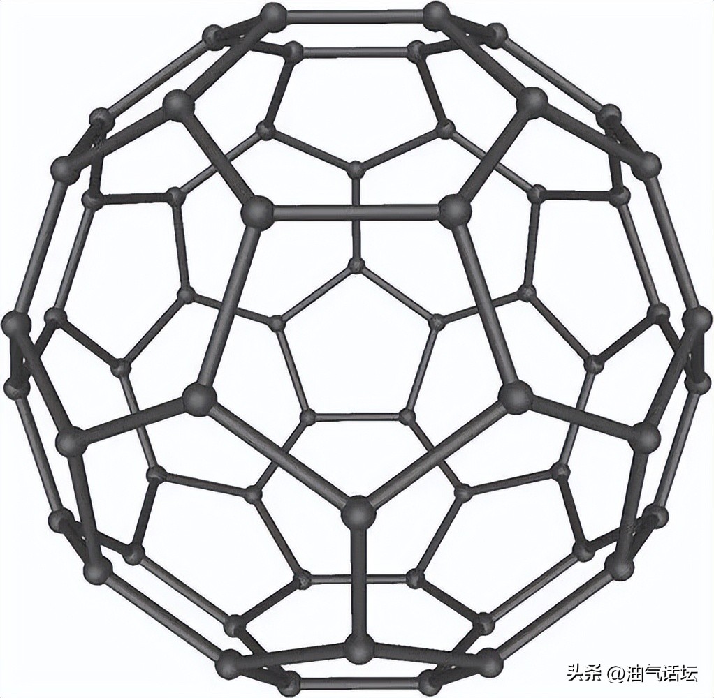足球的原理及构成,足球的构成要素