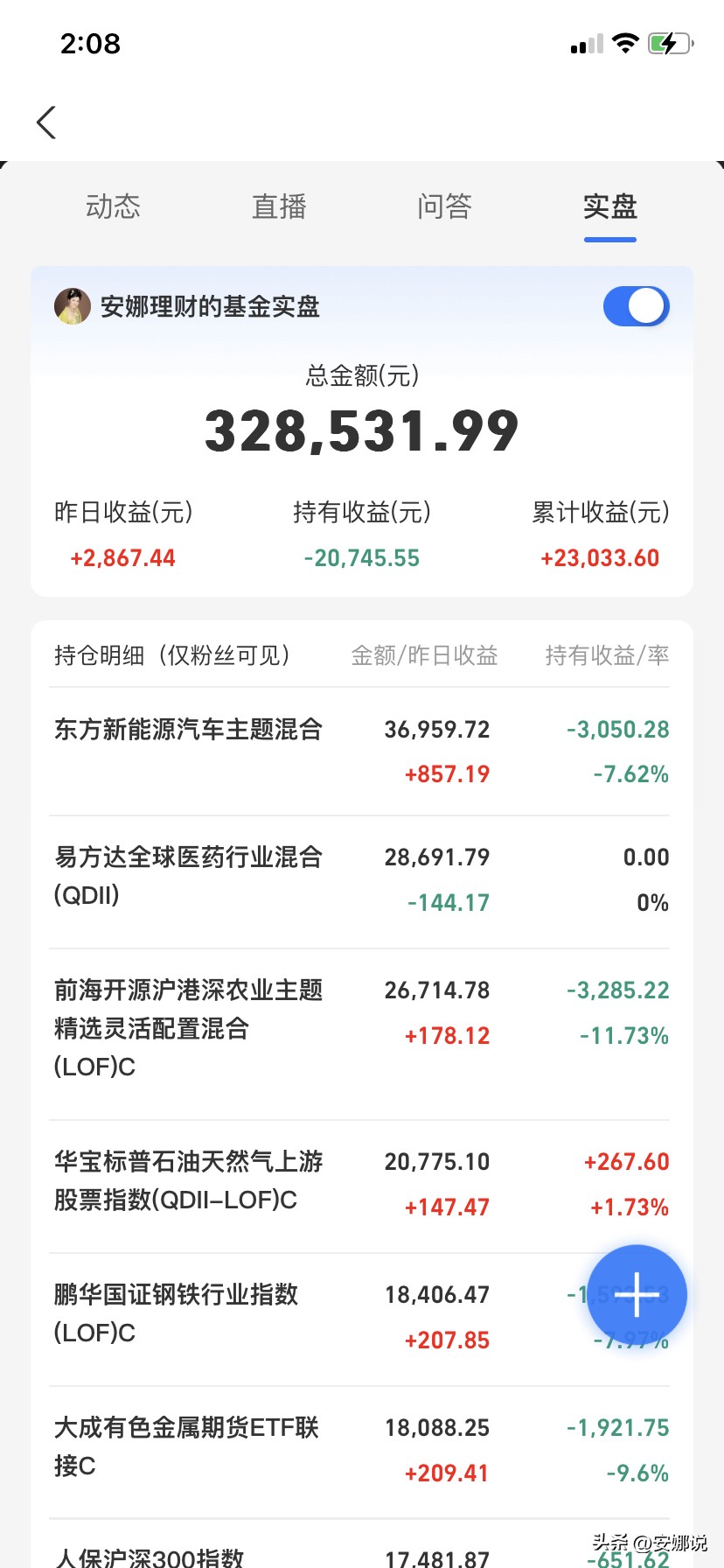 经济复苏后美国股市走势,非农数据美国股市暴涨