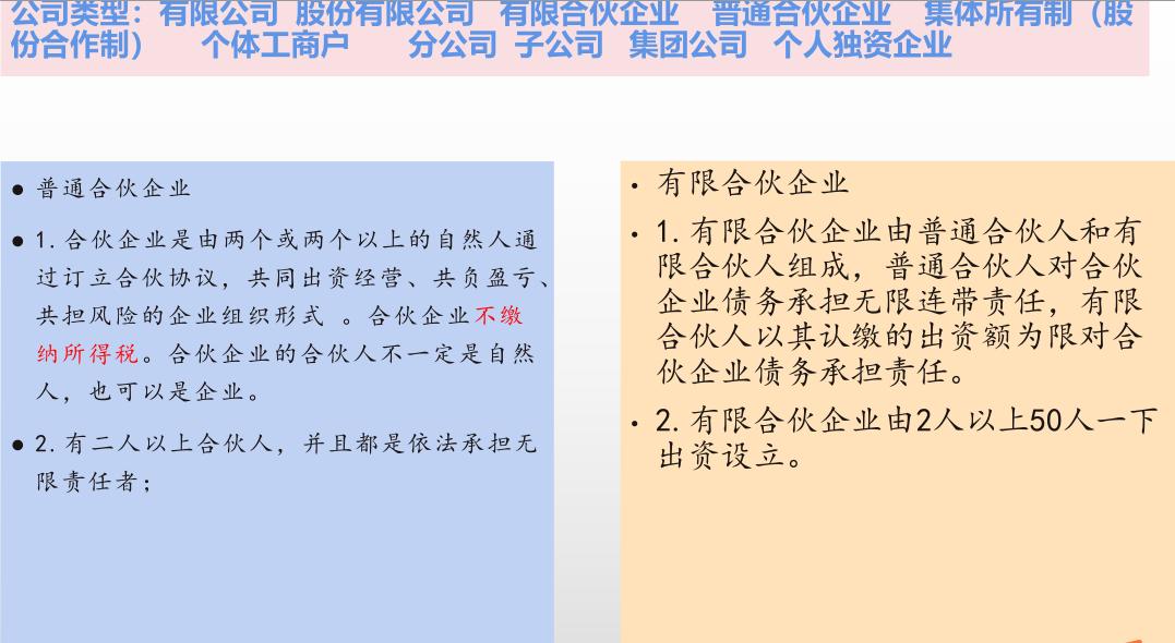 企业类型小知识,个体户注册什么类型好