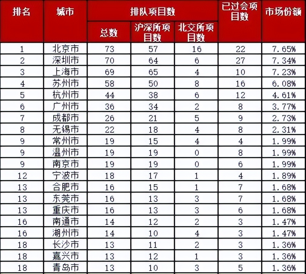中改一云文化传媒有限公司,中改一云