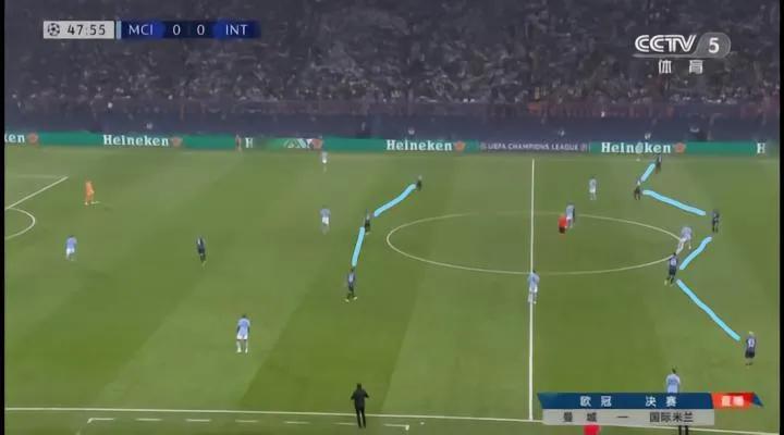 因扎吉02-03赛季欧冠,如何防守因扎吉式的前锋